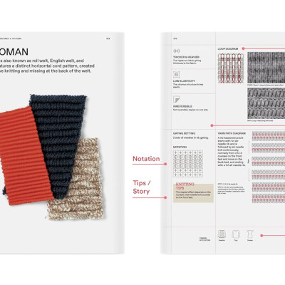 The Knitwear Manual: An Industry Guide to Knitwear Design