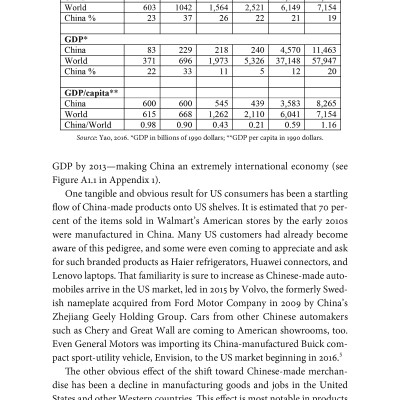 Fortune Makers: The Leaders Creating China