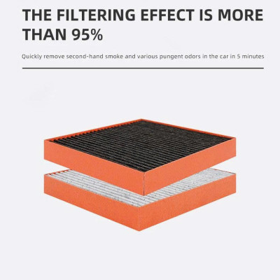 Lọc gió điều hòa cao cấp Macsim N95 xe ô tô toyota cross 2022+ (mã MS1919)