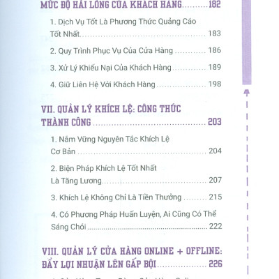 GIAO CHO BẠN MỘT CỬA HÀNG - QUẢN LÝ THẾ NÀY MỚI MAU GIÀU - Tủ sách Khởi Nghiệp