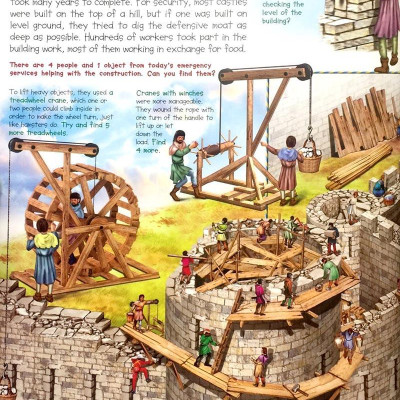 Medieval Castles
