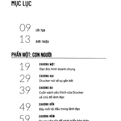 Thực Hành Drucker - Giải Quyết 40 Vấn Đề Của Quản Trị Hiện Đại