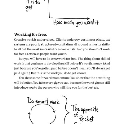 The Hustle Economy: Transforming Your Creativity Into A Career