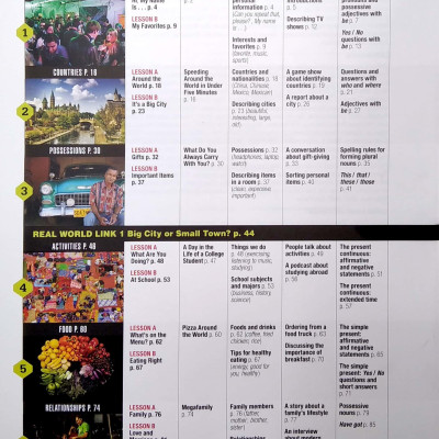 World Link Intro With My World Link Online Practice And Student