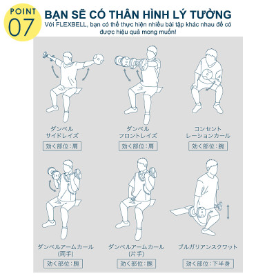 Nuobell flexbell - 01 quả tạ tay 20kg/ 02 quả tạ tay 40kg (10 cấp điều chỉnh trọng lượng) tập gym tập thể dục tập tạ tập luyện cơ bắp.