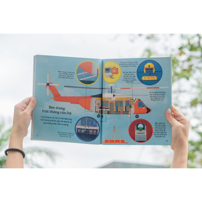 Khám phá các phương tiện vận chuyển trên thế giới - Máy bay và những phương tiện bay khác