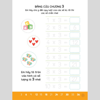 Sách Viết Xóa Thông Minh - Bảng Cửu Chương Và Phép Cộng