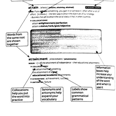 Collins Cobuild - Key Words For IELTS (Book 1: Starter)