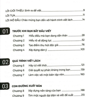 Hành Trình Viết Sách