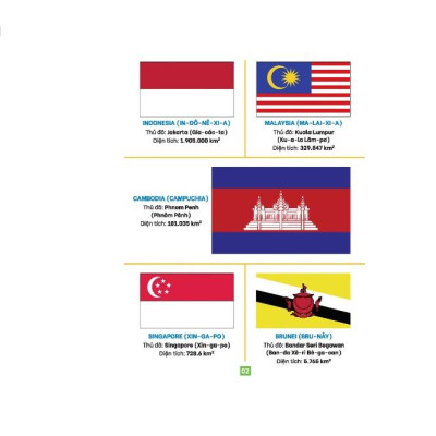 Sách - Combo Từ điển bằng tranh - Bảng chữ cái Tiếng Việt +Cờ Các Quốc Gia Trên Thế Giới (bìa cứng)