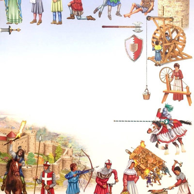 Medieval Castles