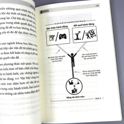 Sách - Sức mạnh của động lực – Nghệ thuật vượt lên những cám dỗ của cuộc sống