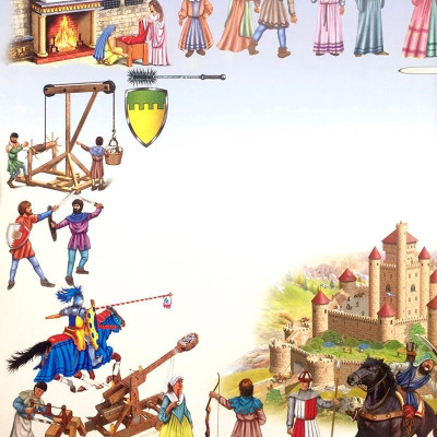 Medieval Castles