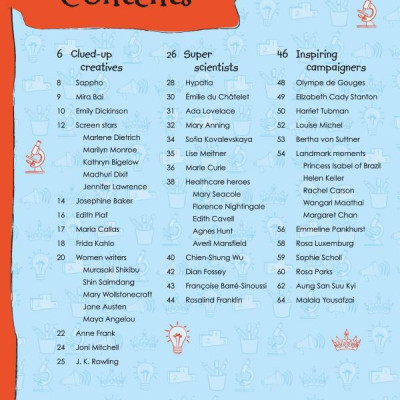 DK 100 Women Who Made History