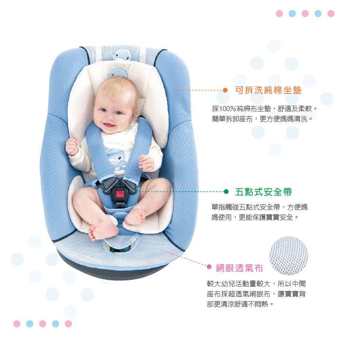 GHẾ NGỒI Ô TÔ 3 GIAI ĐOẠN CHO BÉ 0-4 TUỔI KUKU - KU6020