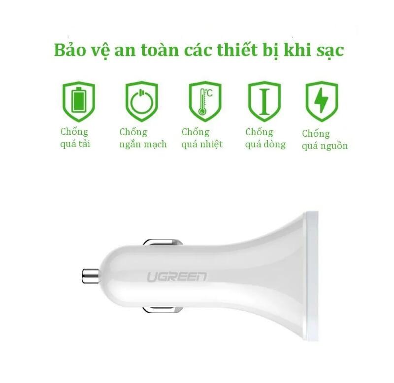 Ugreen UG40285CD124TK 29W màu Trắng Bộ sạc ô tô 3 cổng USB - HÀNG CHÍNH HÃNG
