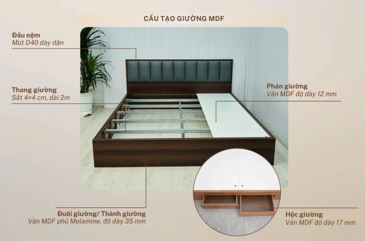 Giường ngủ MDF Juno sofa HLMCT bọc nệm lựa chọn màu ván nệm bọc KT 1m6/1m8