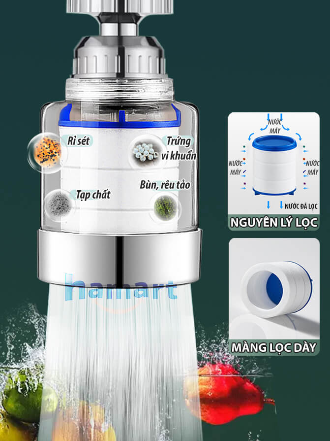 Đầu Lọc Nước Tại Vòi Tăng Áp Xoay 360 Mặt Xả Hoa Sen Rửa Chén Có Đầu Nối & Lõi Bông Lọc Sạch