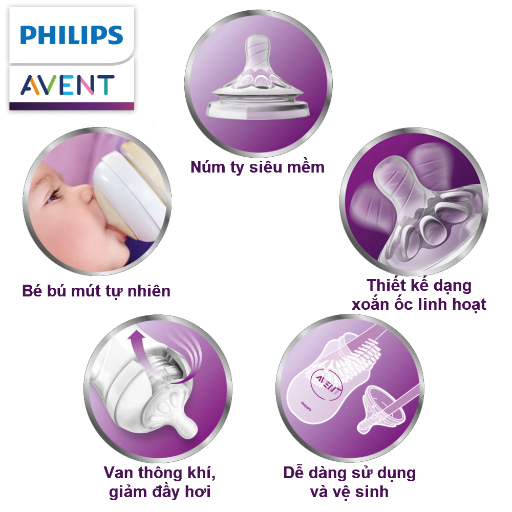 Bộ bình sữa, ty ngậm thiết kế tự nhiên Philips Avent