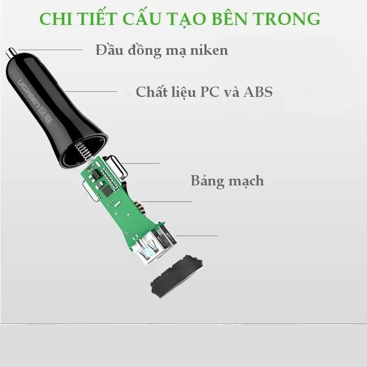 Ugreen UG20758CD114TK 30W màu Trắng Bộ sạc ô tô 2 cổng USB 2.4A + QC 2.0 - HÀNG CHÍNH HÃNG