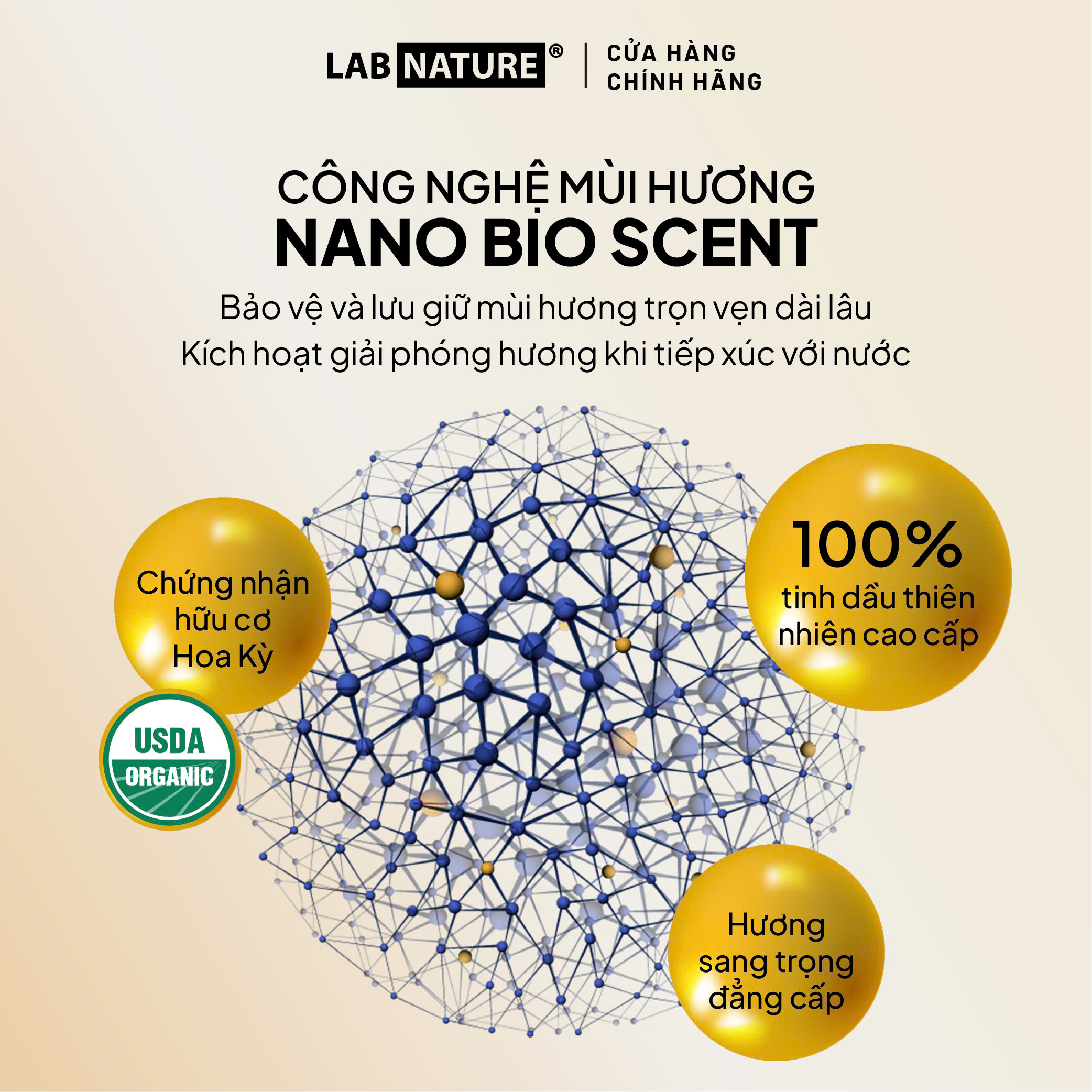 Dầu gội Lab Nature Men Hair-loss 260g - Công nghệ Nano Giảm Rụng Tóc 10 Lần