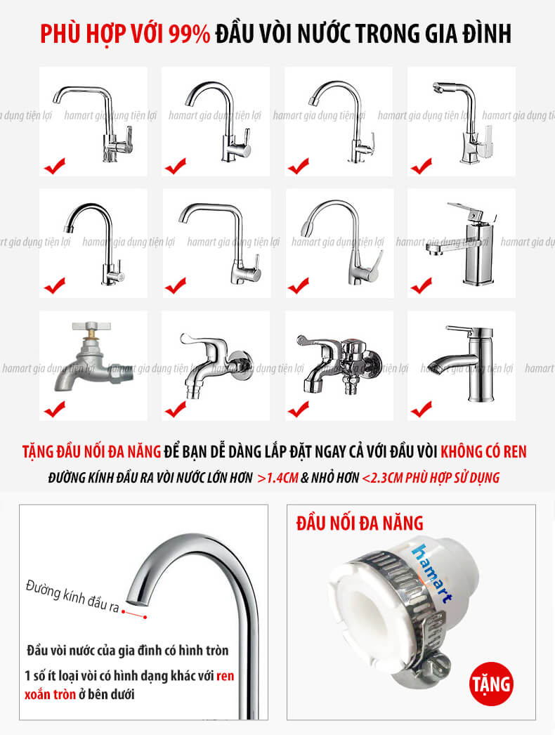 Đầu Lọc Nước Tại Vòi Tăng Áp Xoay 360 Mặt Xả Hoa Sen Rửa Chén Có Đầu Nối & Lõi Bông Lọc Sạch