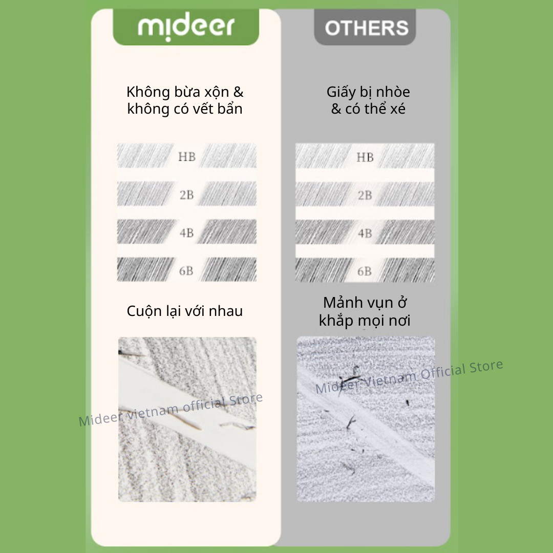 Tẩy bút chì siêu sạch, gôm tẩy không vụn Mideer Dust-free Eraser