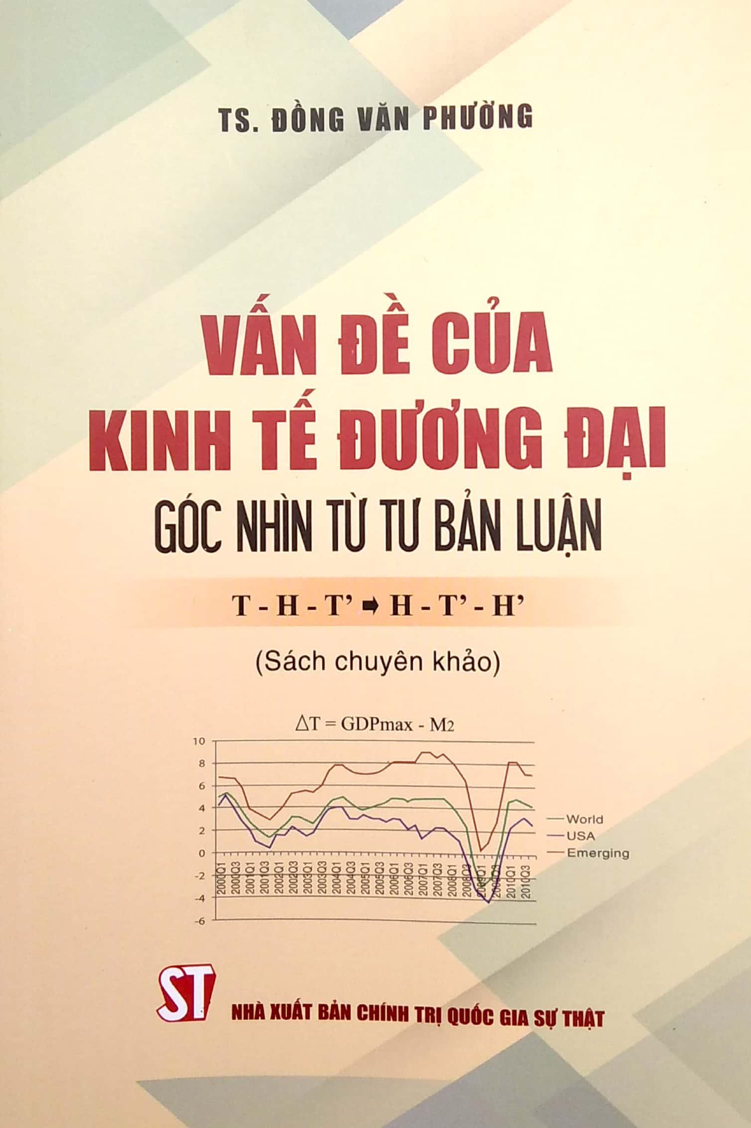 Vấn Đề Của Kinh Tế Đương Đại - Góc Nhìn Từ Tư Bản Luận T-H-T