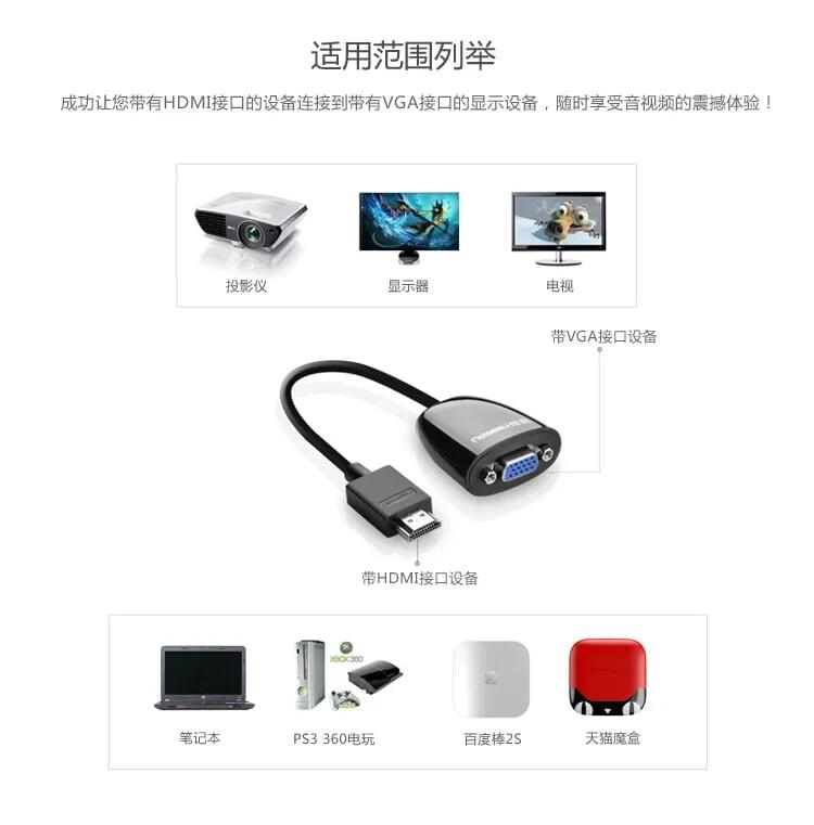 Ugreen UG40253MM105TK Màu Đen Bộ chuyển HDMI sang VGA - HÀNG CHÍNH HÃNG