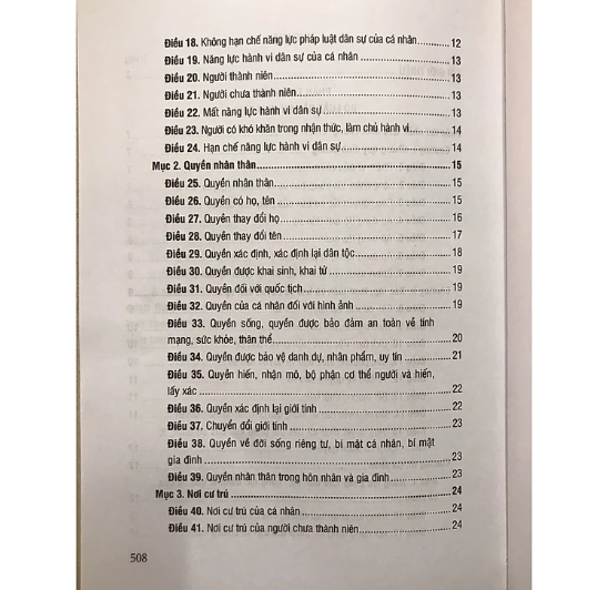 Sách - Bộ luật dân sự năm 2015 và các văn bản hướng dẫn thi hành