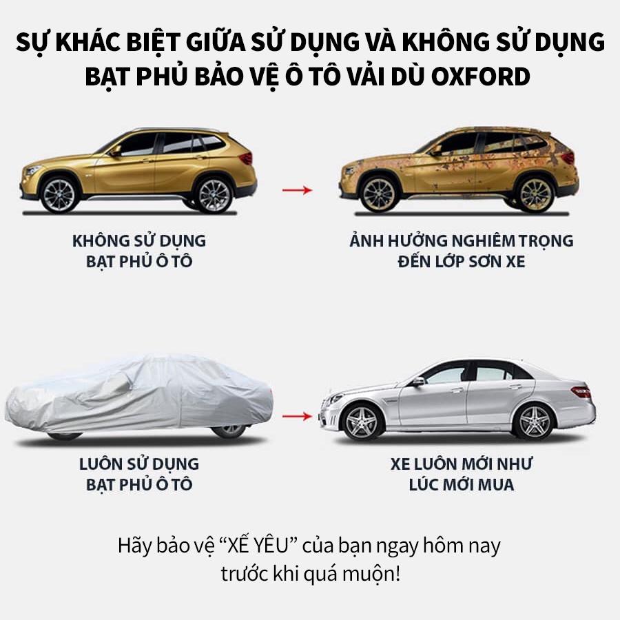 Bạt che xe ô tô 5 chỗ 3 lớp cao cấp , bạt phủ trùm xe hơi Kia Morning, i10, Wigo, Fadil,spark chống nước, cách nhiệt