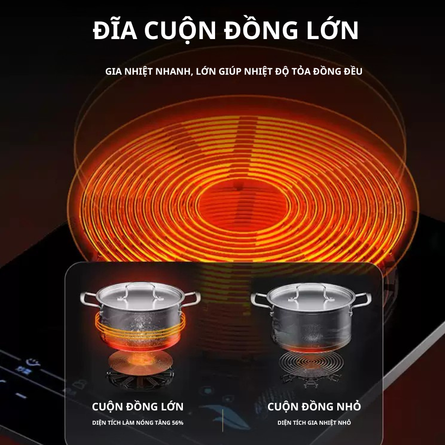 Bếp Điện Từ Đơn Chính Hãng SOWUN SW163S, Mặt Kính Ceramic Chịu Được Nhiệt Độ Cao, Công Suất 2000W