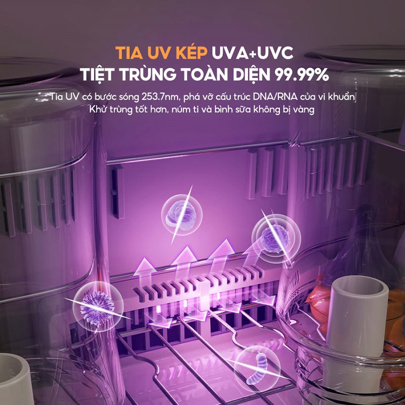 Máy sấy tiệt trùng Bear SB-MTT20