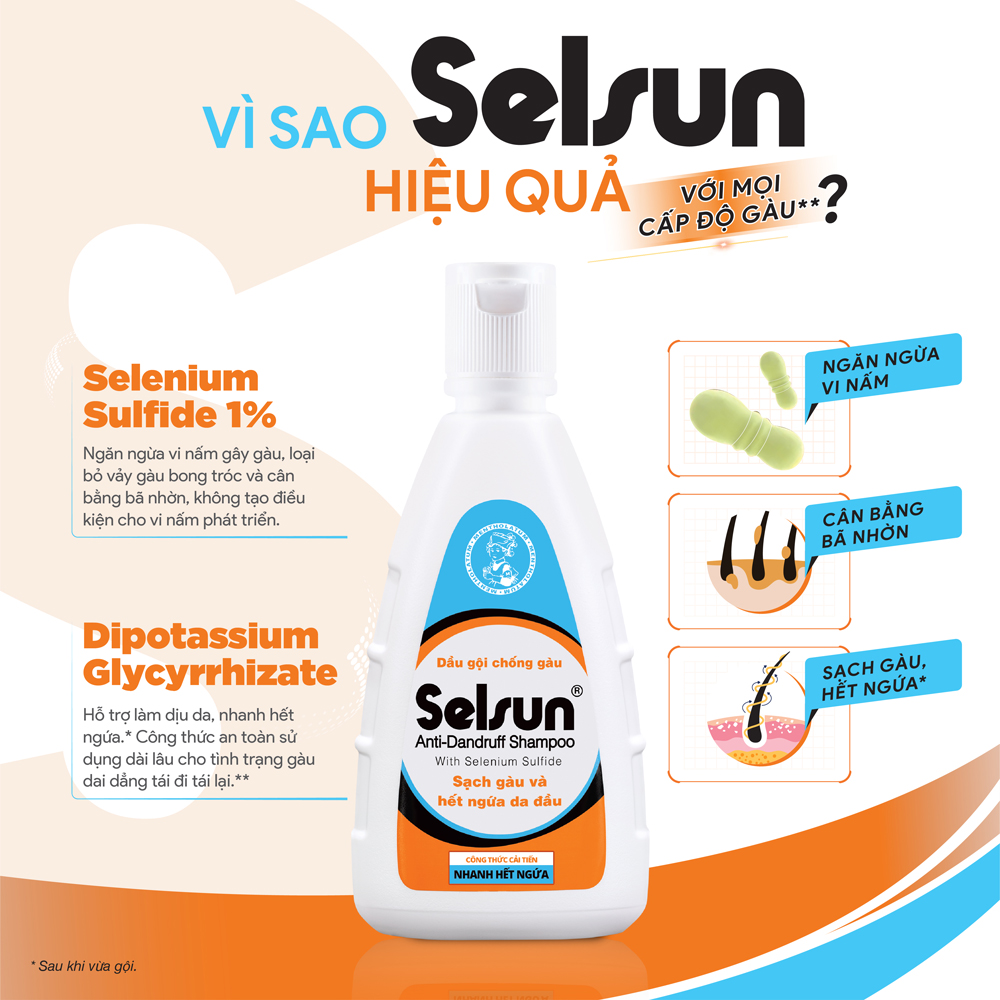 Dầu gội Selsun chống gàu, sạch gàu & hết ngứa da đầu Selsun Anti-Dandruff Shampoo 100ml