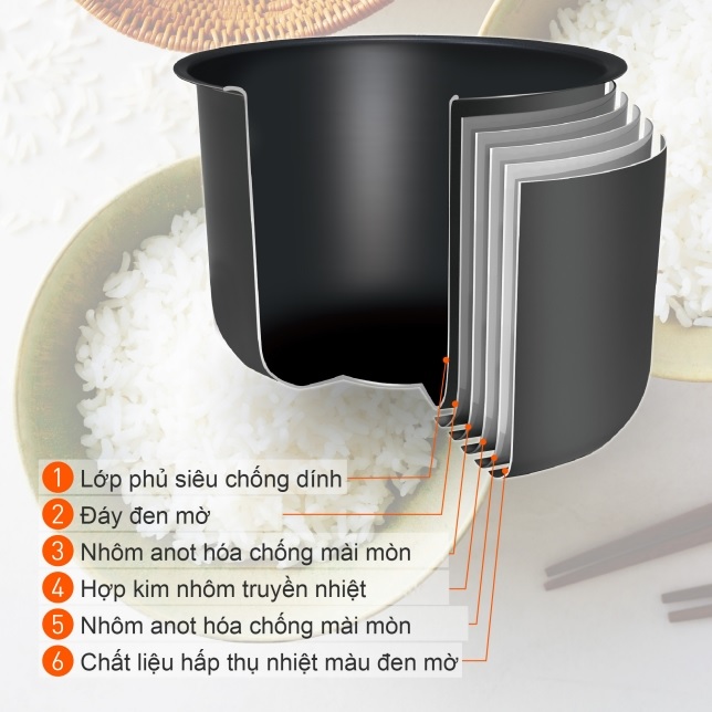 Nồi cơm điện tử Panasonic 1.8 lít SR-CL188WRAM - Hàng Chính Hãng