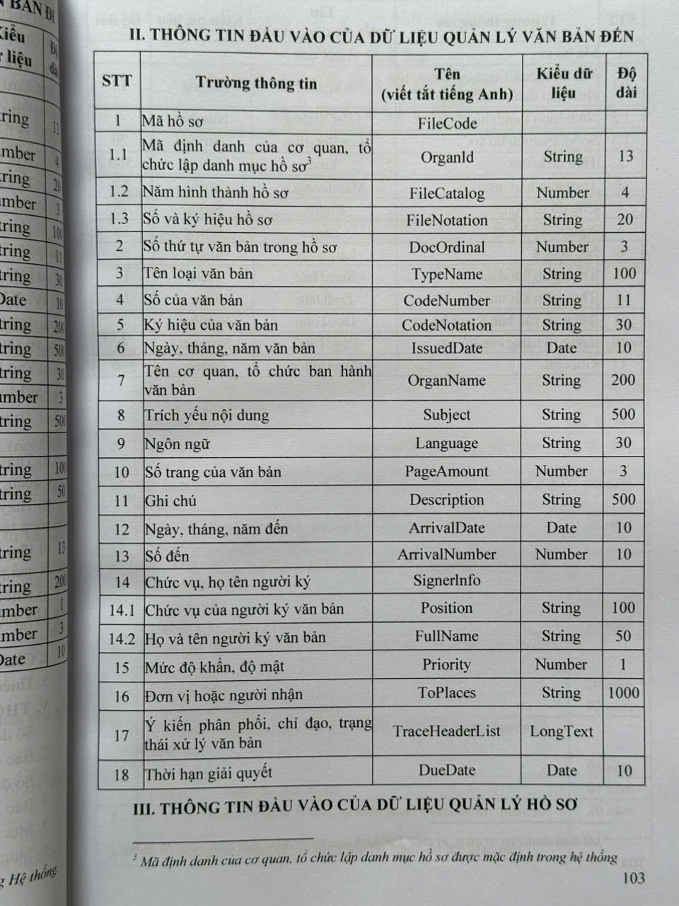 Sách Luật Lưu Trữ – Công Tác Văn Thư, Lưu Trữ, Thời Hạn Bảo Quản Hồ Sơ, Tài Liệu Trong Hoạt Động Của Cơ Quan, Tổ Chức, Đơn Vị (V2515T)