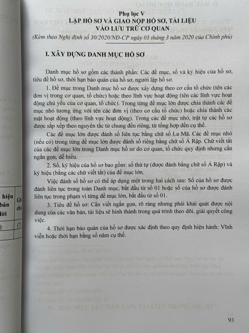 Sách Luật Lưu Trữ – Công Tác Văn Thư, Lưu Trữ, Thời Hạn Bảo Quản Hồ Sơ, Tài Liệu Trong Hoạt Động Của Cơ Quan, Tổ Chức, Đơn Vị (V2515T)