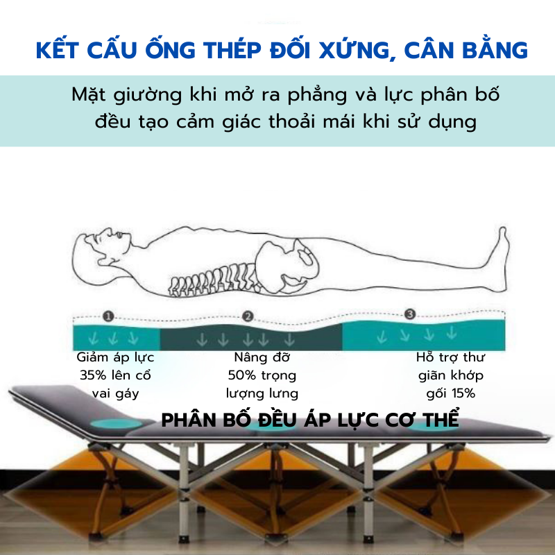 Giường gấp nhỏ gọn, dễ dàng mang theo, thích hợp nhiều không gian văn phòng, cắm trại, thư giãn, chính hãng Nikita