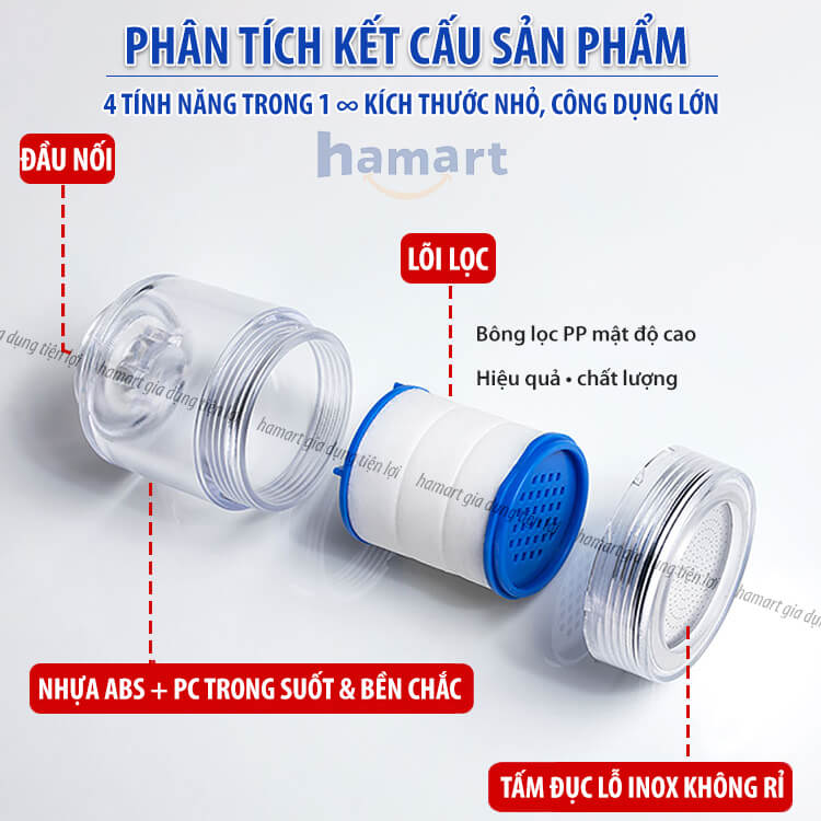 Đầu Lọc Nước Tại Vòi Tăng Áp Xoay 360 Mặt Xả Hoa Sen Rửa Chén Có Đầu Nối & Lõi Bông Lọc Sạch