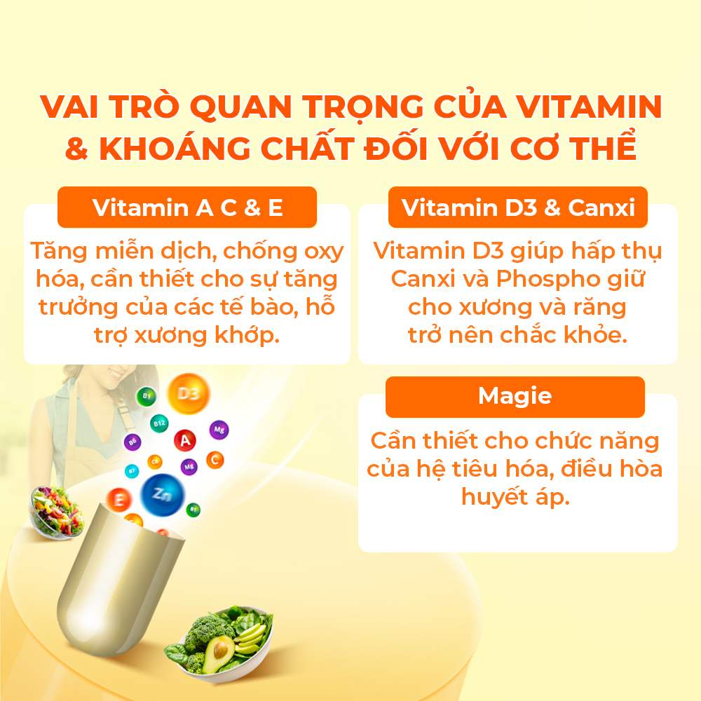 Viên uống bổ sung vitamin tổng hợp và khoáng chất Powergra Nutrient Power - Hộp 60 viên
