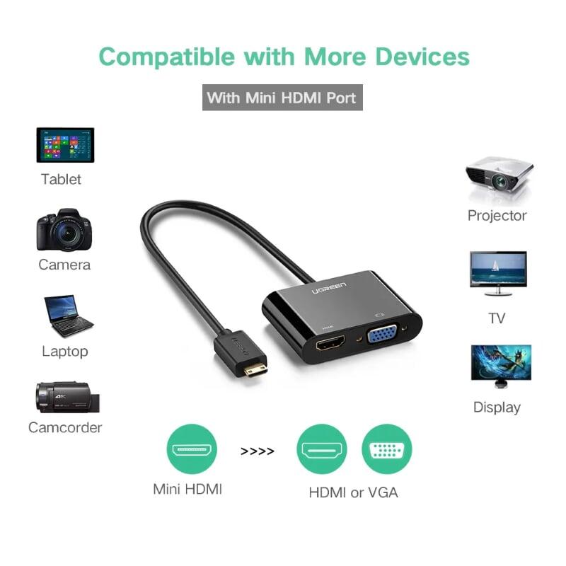 Ugreen UG40744CM101TK Màu Đen Bộ chuyển HDMI sang VGA + HDMI kèm cổng âm thanh - HÀNG CHÍNH HÃNG