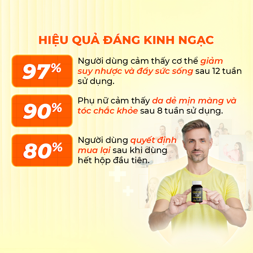 Viên uống bổ sung vitamin tổng hợp và khoáng chất Powergra Nutrient Power - Hộp 60 viên