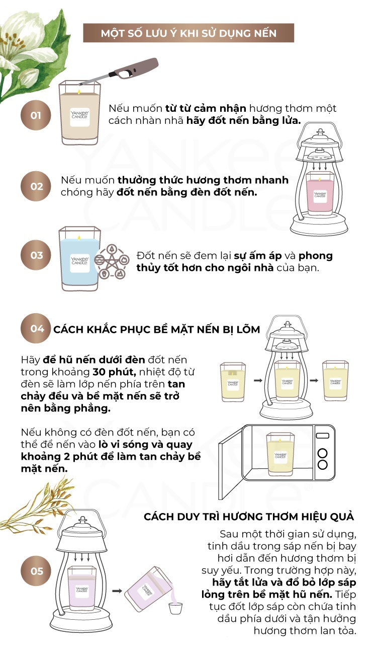 Nến ly vuông Elevation Yankee Candle size S - Rose Hibiscus (96g)