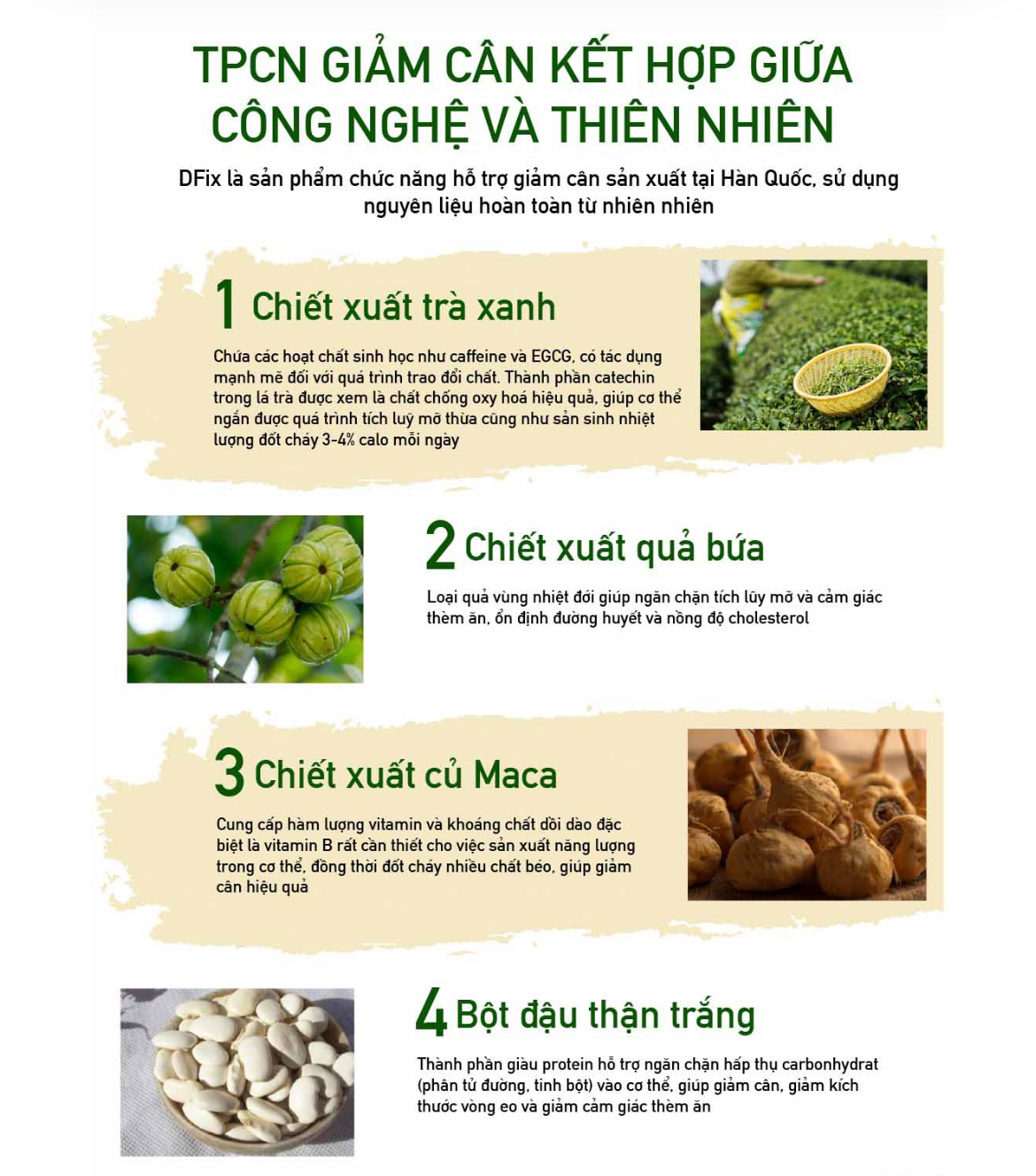 Viên uống eo thon dáng gọn DFIX DAMODE lọ 60 viên