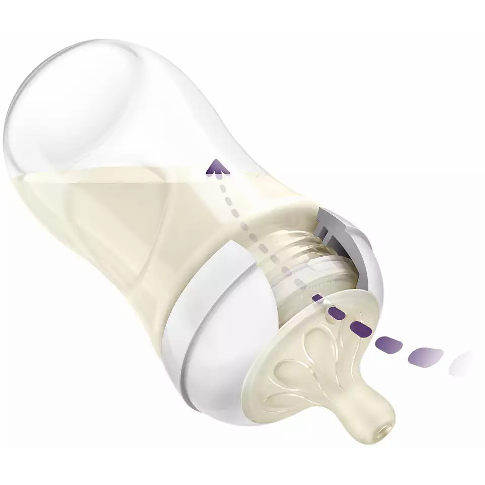 Bình sữa mô phỏng tự nhiên mới hiệu Philips Avent cho trẻ từ 1 tháng tuổi (260ml-đơn)_SCY903.01