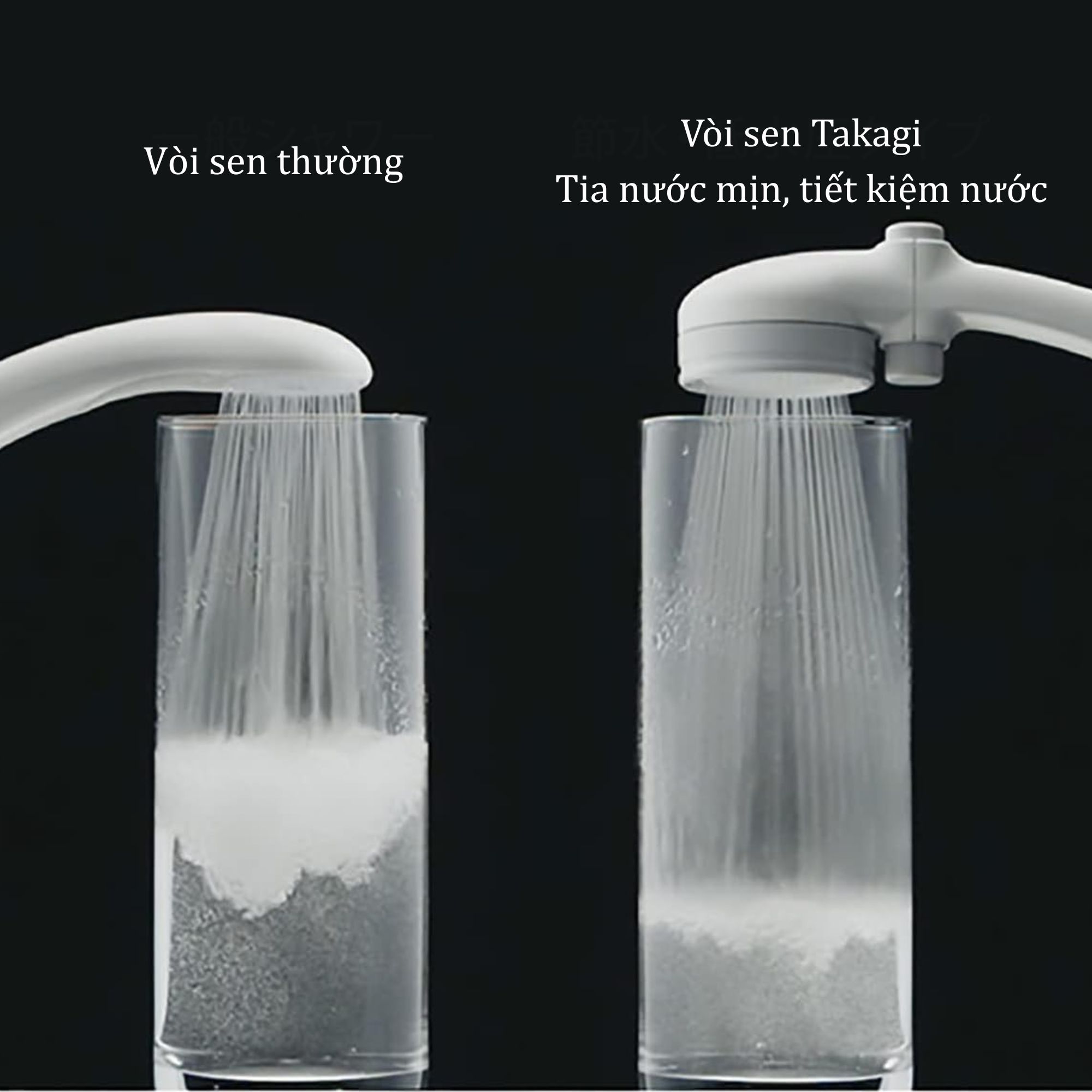 Bộ vòi sen tắm WT điều chỉnh áp suất nước mật độ cao Takagi (JSA122AS)