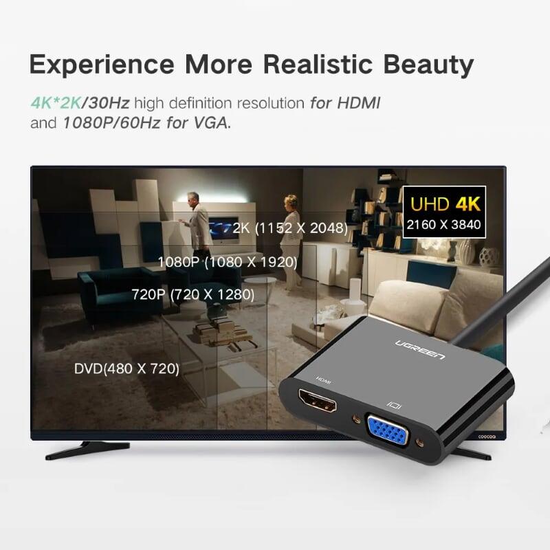 Ugreen UG40744CM101TK Màu Đen Bộ chuyển HDMI sang VGA + HDMI kèm cổng âm thanh - HÀNG CHÍNH HÃNG