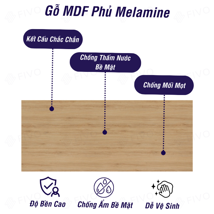 Kệ Tủ Đầu Giường Gỗ Cao Cấp FIVO FT20 Đa Dạng Mẫu Mã, Phong Cách Châu Âu Sang Trọng, Thiết Kế Hộc Tủ Tiện Lợi