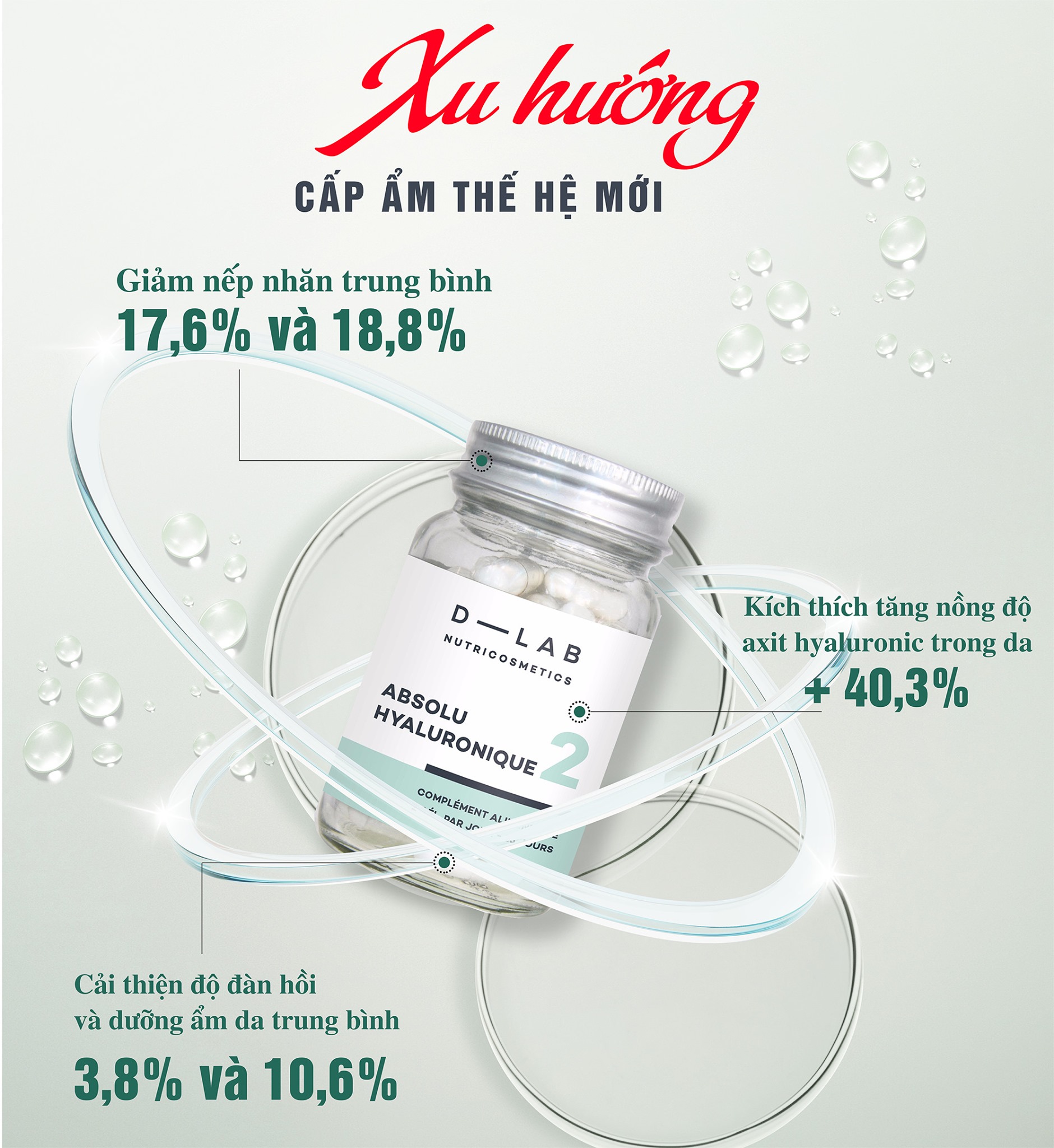 Viên uống D-LAB • Dưỡng ẩm Cấp nước cho da ️ • Ngăn lão hóa ️• Mờ nếp nhăn • Absolu Hyaluronique • Pure Hyaluronic • Pháp