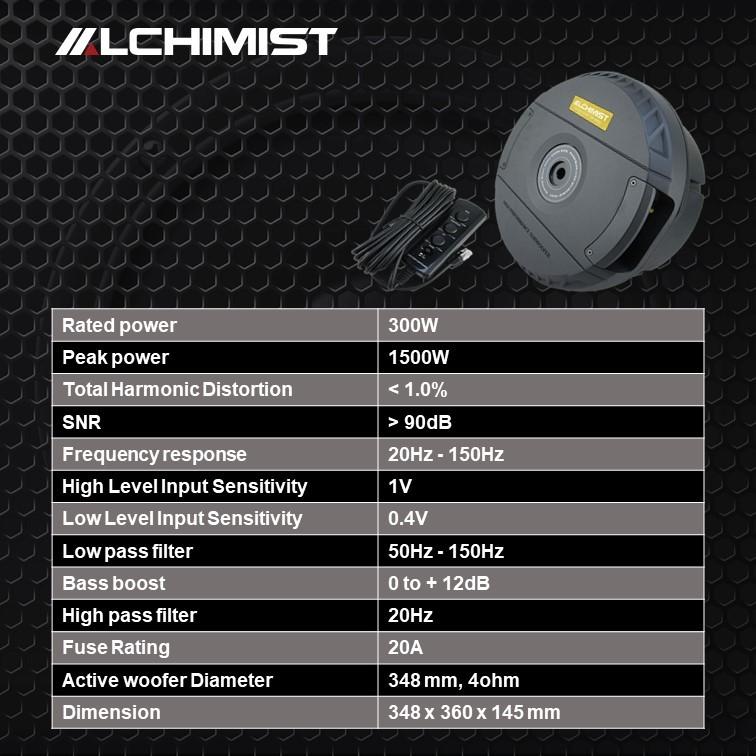 Spare Wheel Alchimist ASW09W-1900 Loa Sub đặt trong lòng bánh Dự Phòng Âm Bass Mạnh Mẽ Lắp Bánh Sơ Cua, Lốp Dự Phòng